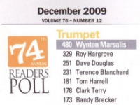 Downbeat-74